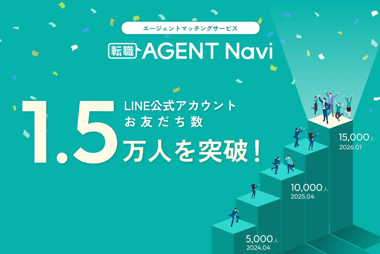 【転職AGENT Navi】LINE公式アカウントお友だち数1.5万人を突破！求職者とエージェントが本気で転職に向き合える「おせっかい」な有人マッチング