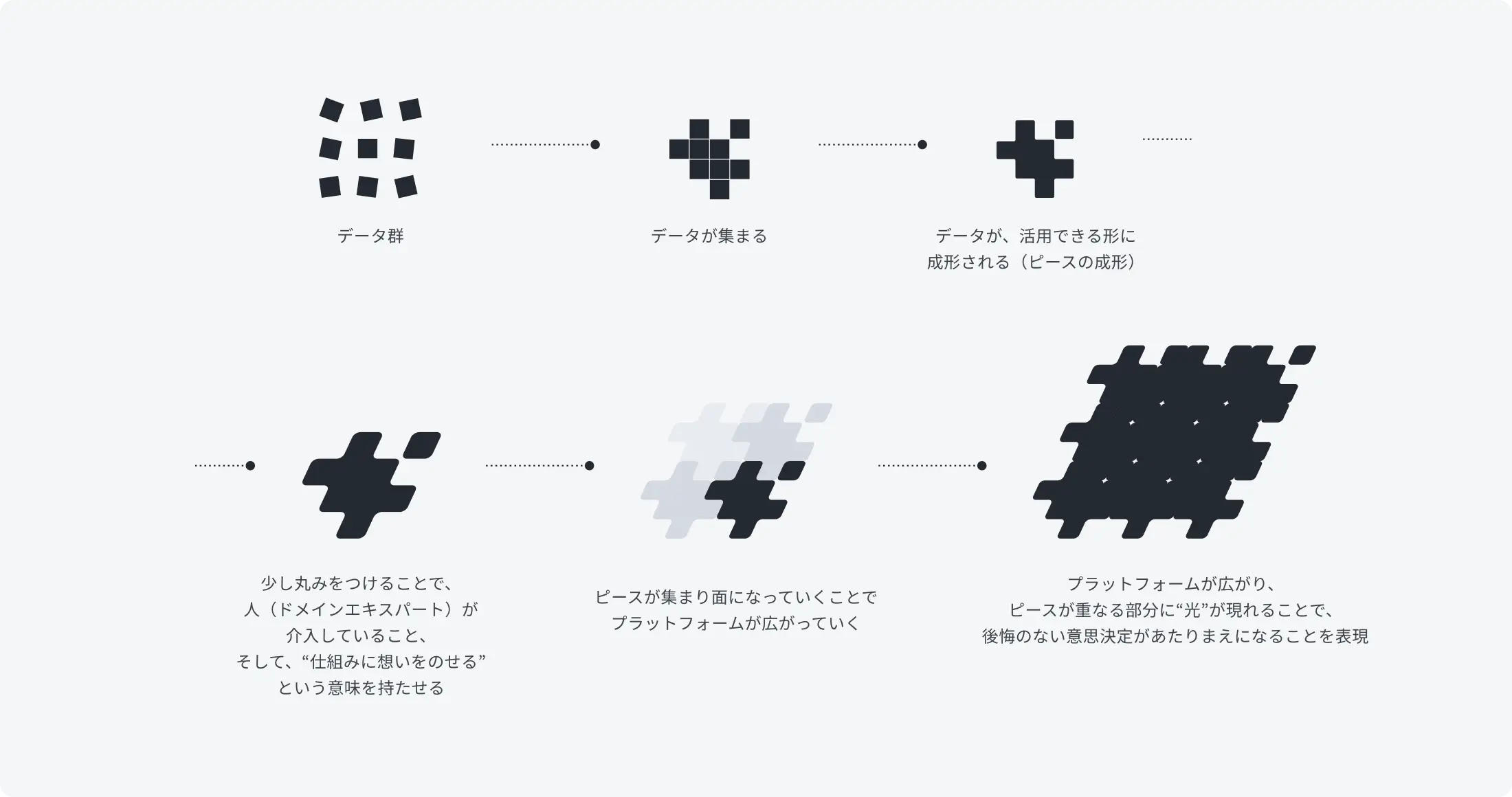 logoアニメーション解説