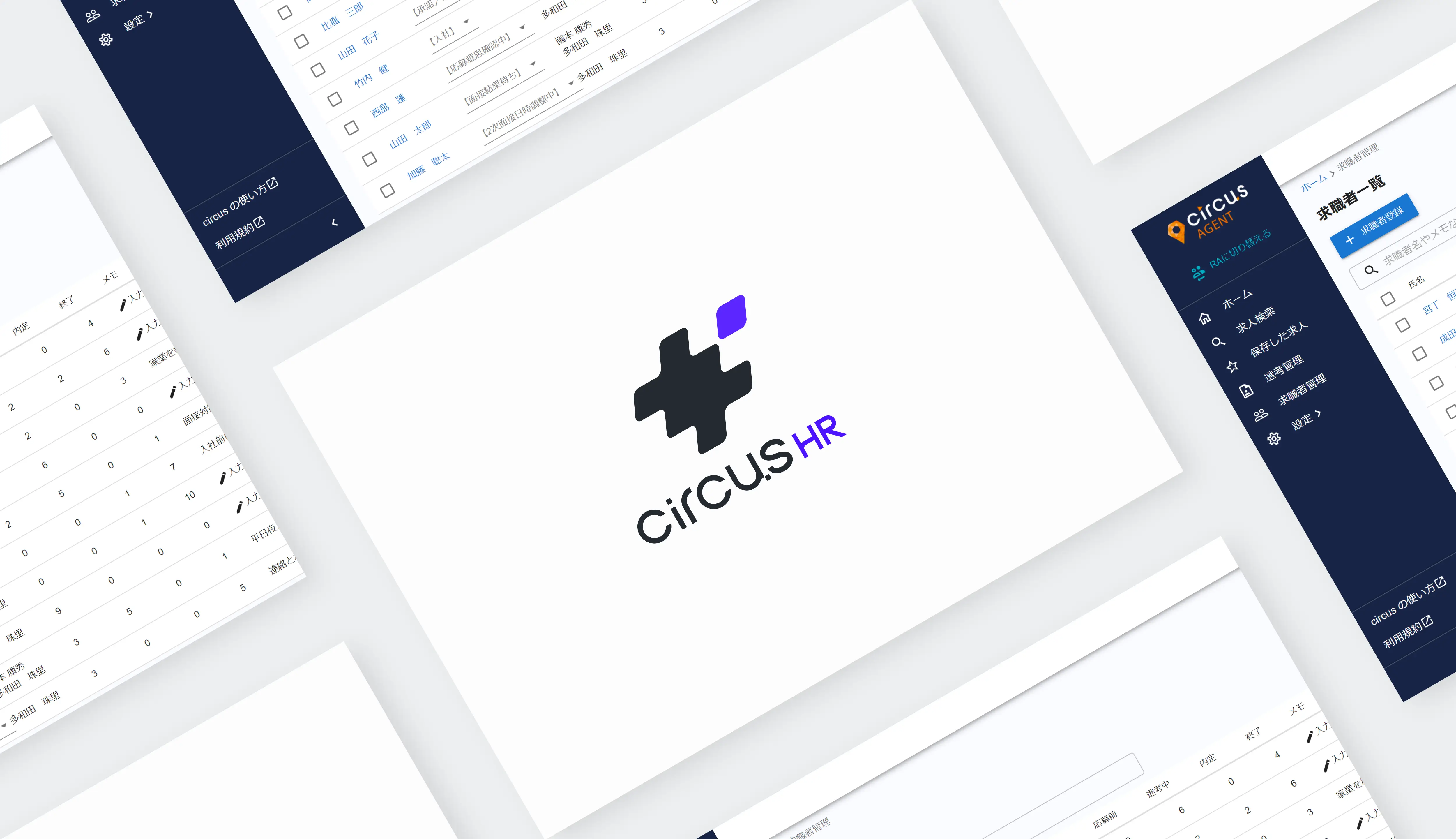 circusHR β